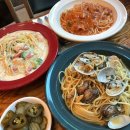 주식회사 두댓 | 인생 파스타 맛집 베스트5 [ZDnet]
