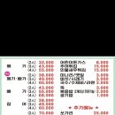 시골민물메기매운탕 이미지