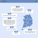 반려견 패션 전문가 양성과정 네이버블로그