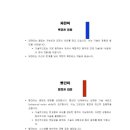 용인대 석사 합기도 & 휘트니스 이미지