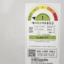 코니보이아이스크림