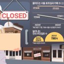 친구호프 - 사하구 다송로68번길 22 | 친구호프