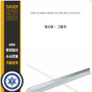 숙명미술학원
