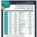 하우징코디 네이버블로그