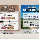 온리필라테스 - 고양시 일산서구 고양대로 632 | 온리필라테스
