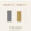 도트 민소매 롱 원피스 추천! 시원한 나시 셔링 패턴 데일리룩·휴양지룩 코디 프린세스걸 여성의류쇼핑몰
