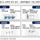 하이텍산업 이미지