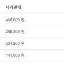 더루이체 이미지