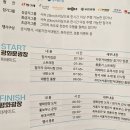 2024 서울 자전거 대행진 새벽 첫차 타고 다녀온 후기 | Give up 대신 Giver