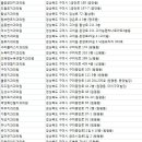 평화당치과의원 이미지