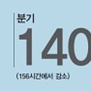 (주)카라인종합정비공장 이미지