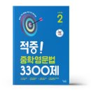 적중 이미지
