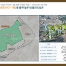 의료근린공원 이미지