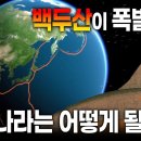 백두산 폭발 후 우리나라는? 이미지