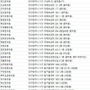 금비한의원 이미지