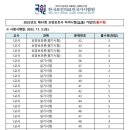 단디요양보호사교육원 이미지