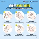 하남성심병원 이미지
