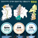 평화로3 뉴시스