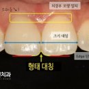 플러스덴치과의원 이미지