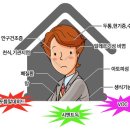 누리바로 이미지
