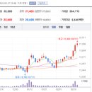 더에스제이 이미지