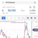 타이밍 이미지