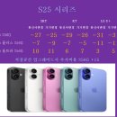 성지성지