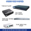 아임넷 이미지