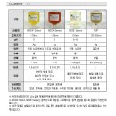 (주)이앤비
