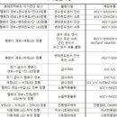 대림바스경 이미지