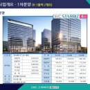 (주)대림산업 이미지