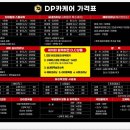 광주실내크리닝에바크리닝유리복원DP카케어