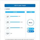 정복수학교습소