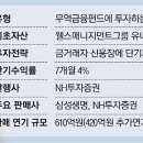 그레그스토어