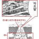 하늘섬 이미지