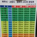 서오릉로 | 은평구 서오릉로 서해그랑블 - 고양시 덕양구 오금동...포장이사 후기 : 입주전 청소서비스. 사다리가격...