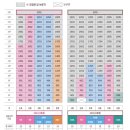 신진주역센트럴웰가 101동 건너편 | [주간분양] 24.03.04 ~ 24.03.08 분양정보