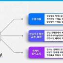 디자인톡 - 동구 문화전당로 15 | 디자인톡