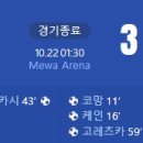 [23/24 Bundesliga 8R] 1. FSV 마인츠 05 vs FC 바이에른 뮌헨 골장면.gif 이미지