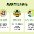 아소비김해삼정센터학원