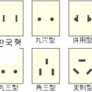 베트남 초행이신 분 체크 사항(업테이트 2006- 7-7) 이미지