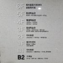 망우본동 복합청사(아이틔움공동육아방) 이미지