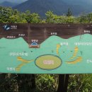 수동면사무소 이미지