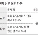 복불복 이미지