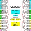 제1회 탁사랑 챔피온전 대회 결과 이미지