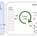 JS퍼포먼스 이미지