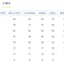 답지 이미지