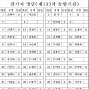 133차 솔향기길 예약자 명단 이미지