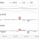 진성개발 주식회사 이미지