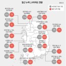 음성금석lh2단지 이미지